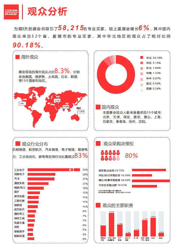 1675071064720726.png 6876453e05b388889158aea064eaaef.png